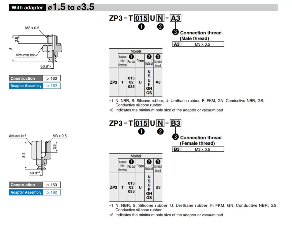 Giác hút chân không ZP3-T035US-A3, hãng SMC